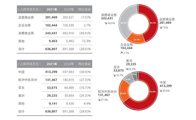 孟晚舟戴蝴蝶胸针寓意“破茧成蝶”