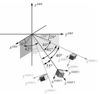 测绘学报 | 潘娟霞：GOCE引力梯度内部校准方法