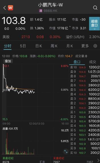 突发！年报发布当晚，新能源车起火烧毁？千亿巨头紧急回应