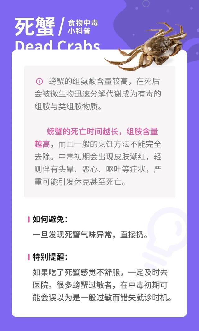 大妈吃浸泡 2 天木耳次日住进 ICU，家庭食物中毒如何避免？