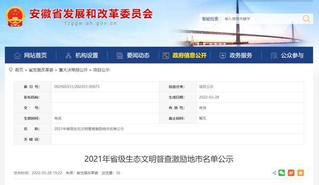 2021年省级生态文明督查激励地市名单公示