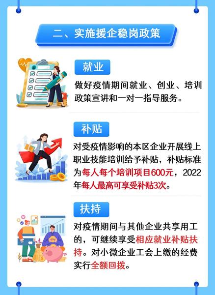 普陀制定十二条措施，全力抗击疫情助企纾困