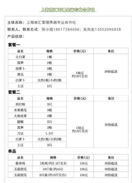 最新！浦东地产农产品团购直送又来了