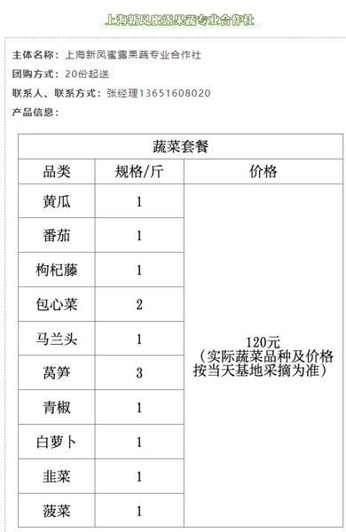 最新！浦东地产农产品团购直送又来了