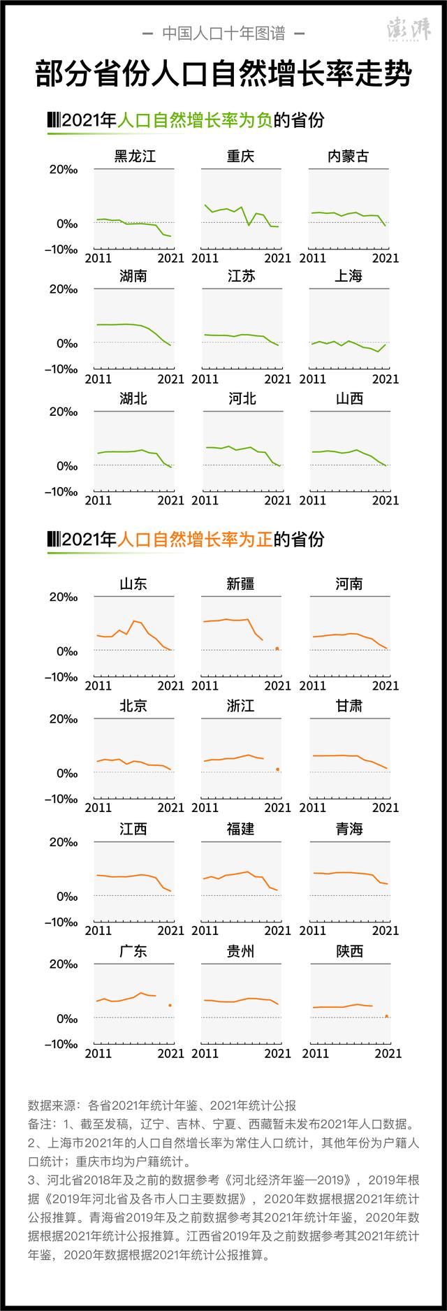 八加八除四等于多少