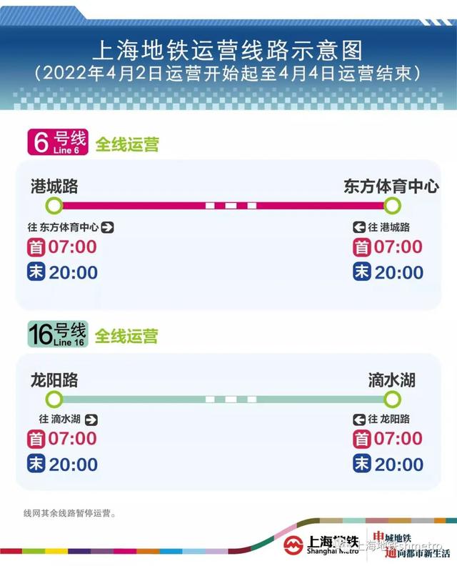 上海本土新增“260+6051”，浦东新区均为封控区、管控区