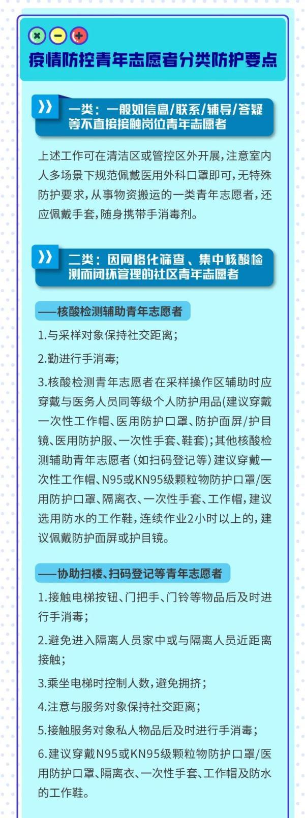 3m防疫情面罩京东自营