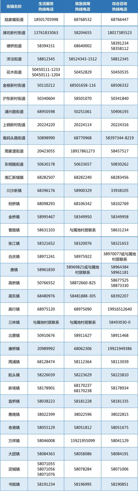 荣耀被曝强行让员工买股份