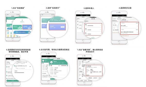 问诊、续方、支付……76家医疗机构互联网医院线上问诊续方全攻略来了