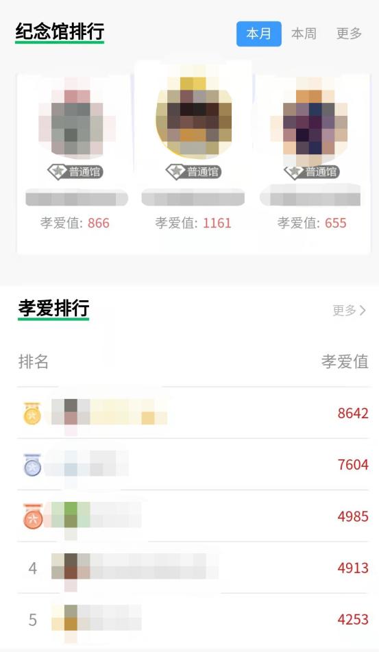 当线上祭祀成为生意 你会买单吗