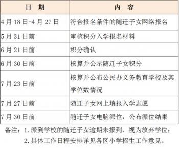厦门市2022年秋季小学招生工作意见出炉