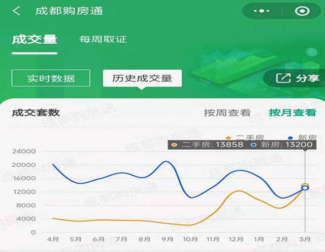 https://blog.sina.com.cn/s/blog_9766a3620102yz2d.html
