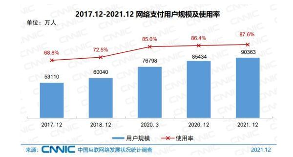 https://www.meipian.cn/56dzezui