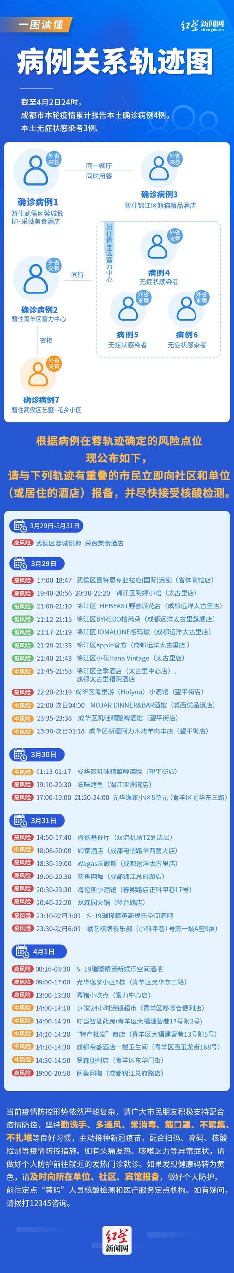 https://www.meipian.cn/56trnvn2