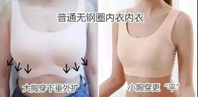 什么牌子的文胸好