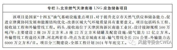 北京市“十四五”能源规划出台，能源发展迈向绿色低碳转型新征程
