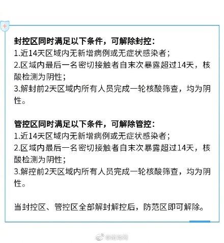 三亚封控区、管控区解封标准来了
