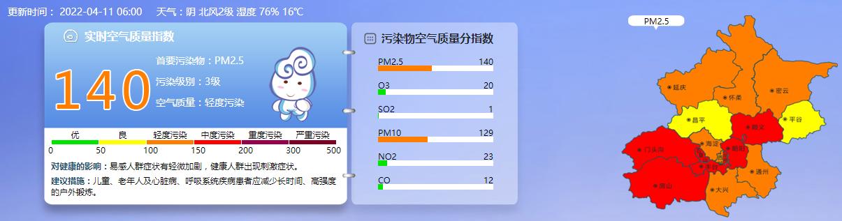 早安北京0411：大风蓝色预警中，局地扬沙，注意防范