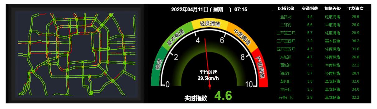 早安北京0411：大风蓝色预警中，局地扬沙，注意防范
