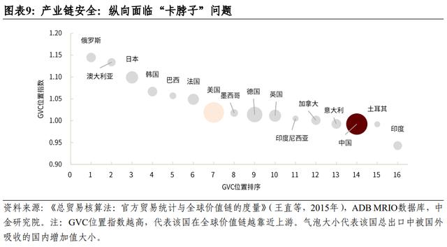 专家：如何应对世界经济百年变局