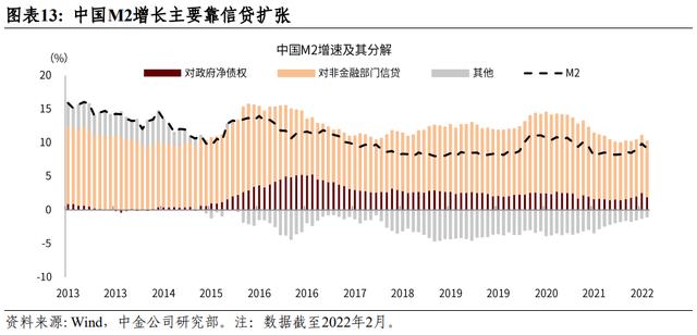 专家：如何应对世界经济百年变局