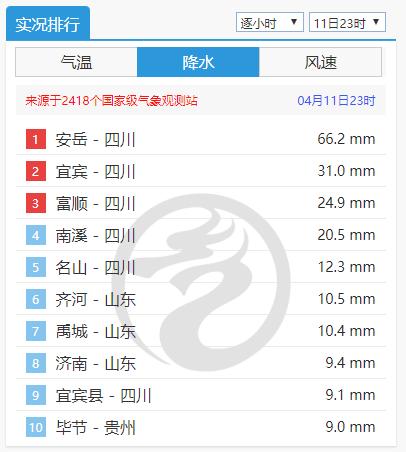 13级大风吹走一家三口？官方回应