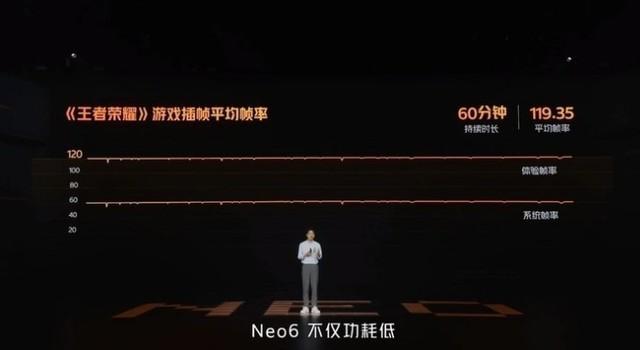iQOO Neo6手机正式发布：骁龙8旗舰 106万跑分-第3张图片-9158手机教程网