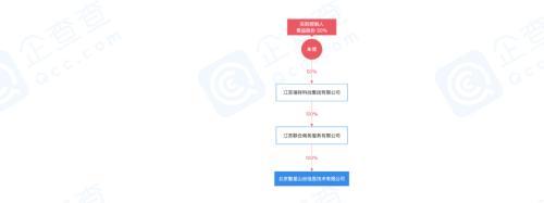 央行正式注销3张支付牌照