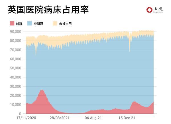 与病毒“共存”的国家现在怎么样了