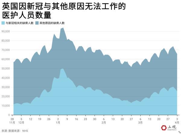 各国防疫措施