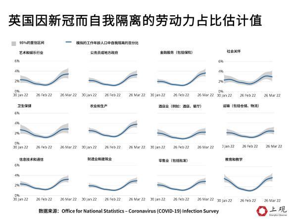 与病毒“共存”的国家现在怎么样了