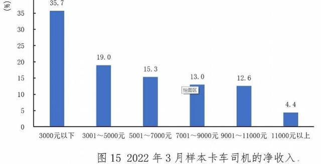 459个因疫情被关的高速收费站重开