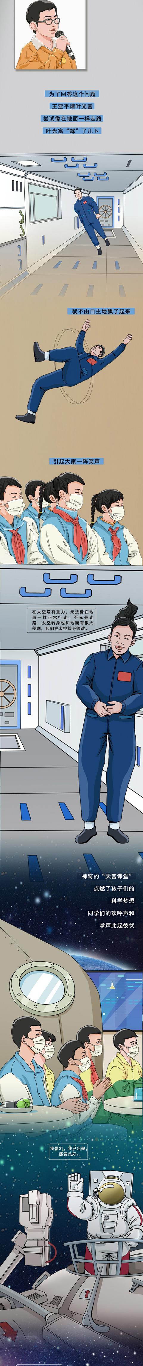 漫画《太空出差三人组》