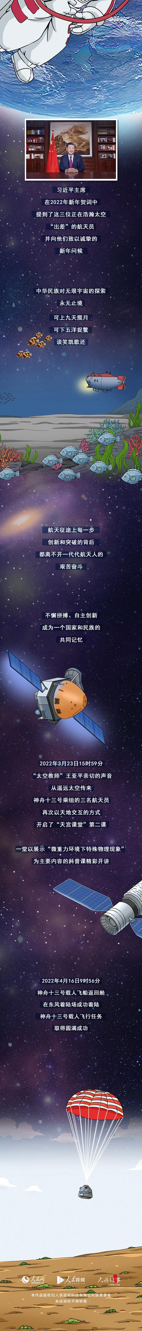 漫画《太空出差三人组》