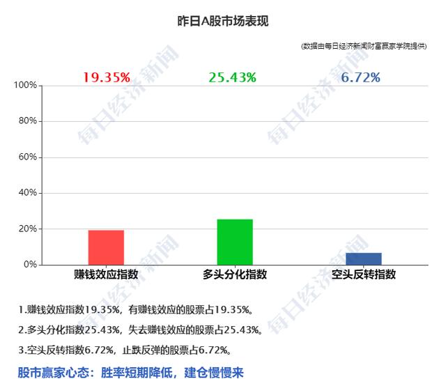 早财经丨杭州新增6例无症状；央行已上缴利润6000亿≈降准0.25个百分点；余承东：缺芯致华为很难实现30万辆汽车销量