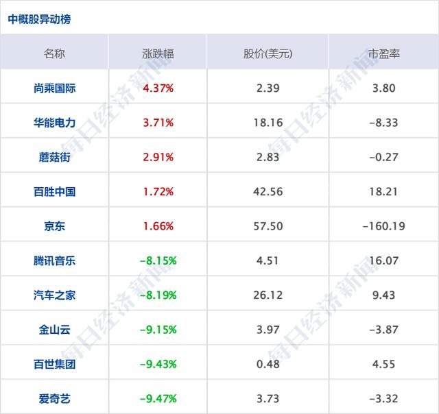 早财经丨杭州新增6例无症状；央行已上缴利润6000亿≈降准0.25个百分点；余承东：缺芯致华为很难实现30万辆汽车销量