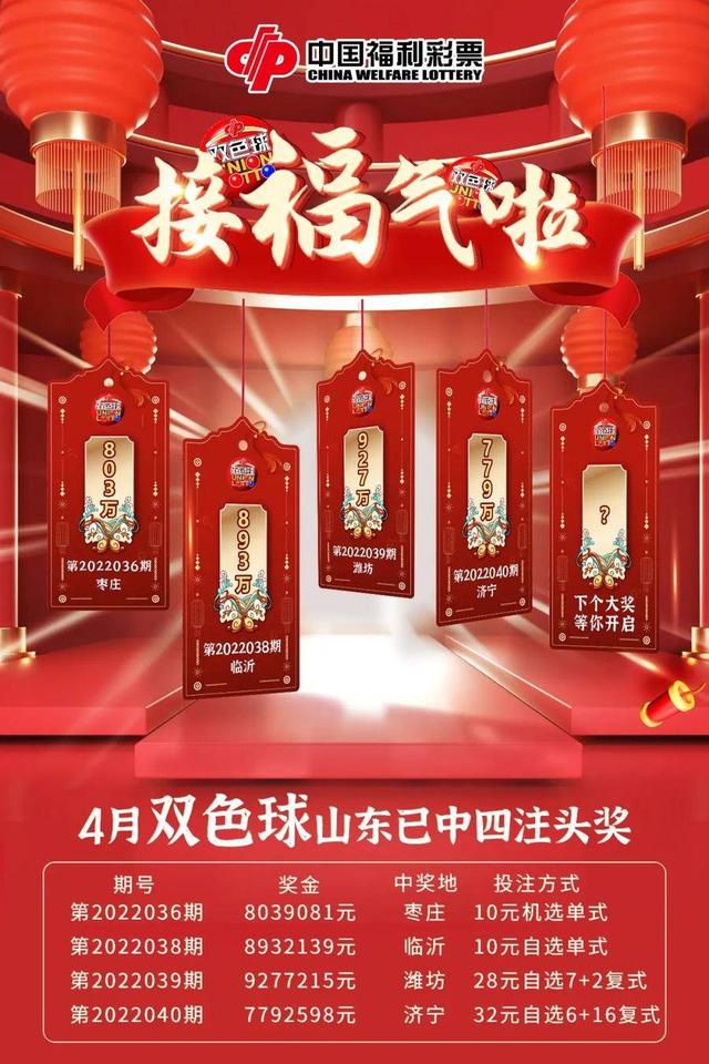 山东两张单式+两张复式斩获双色球4注一等奖！惊喜等你来延续