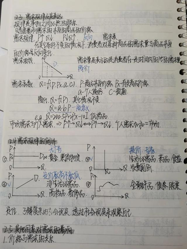 颜值高，干货满满，上海高校学霸们的“神仙笔记”来了