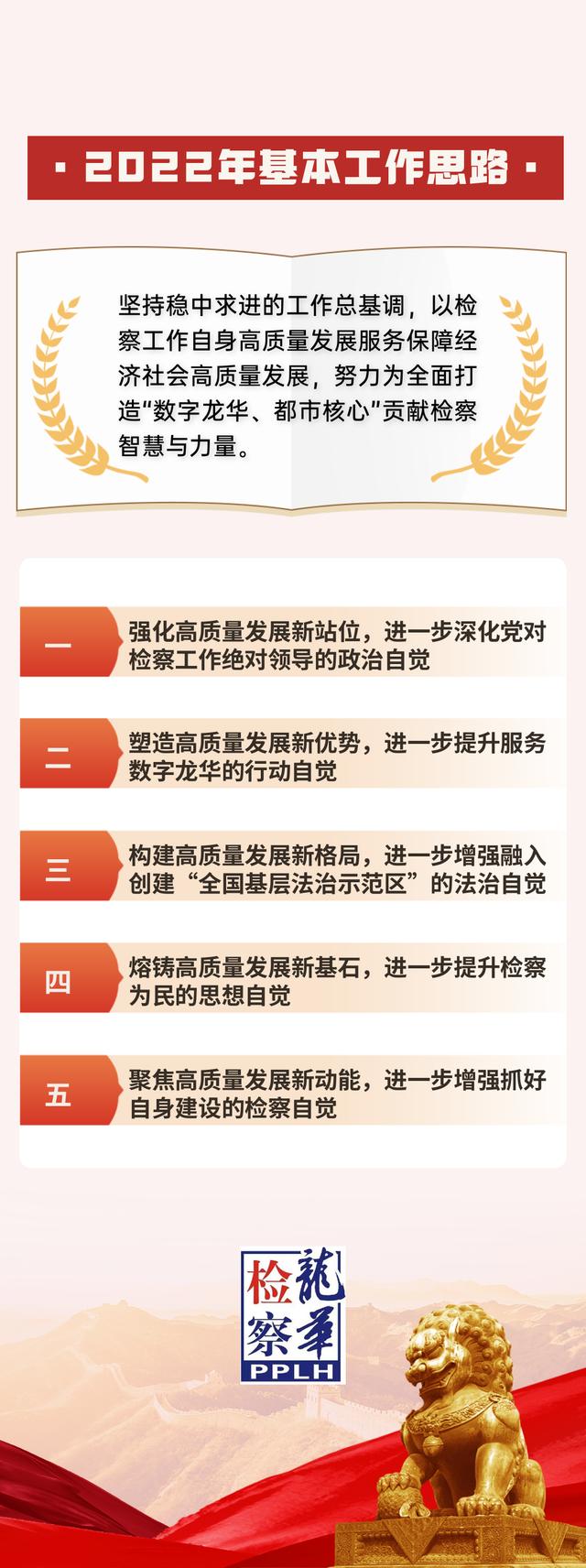 一图读懂龙华检察工作报告