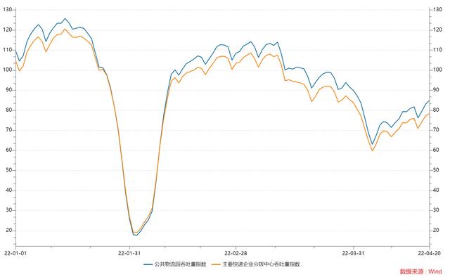 上海中小企业市场份额被抢走