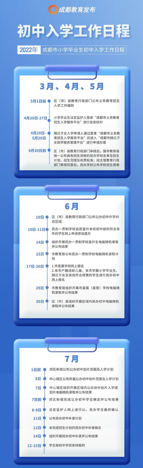 2022成都升学日历来了，宜转发