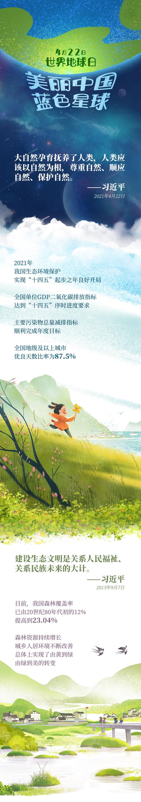 手绘长卷｜美丽中国 蓝色星球