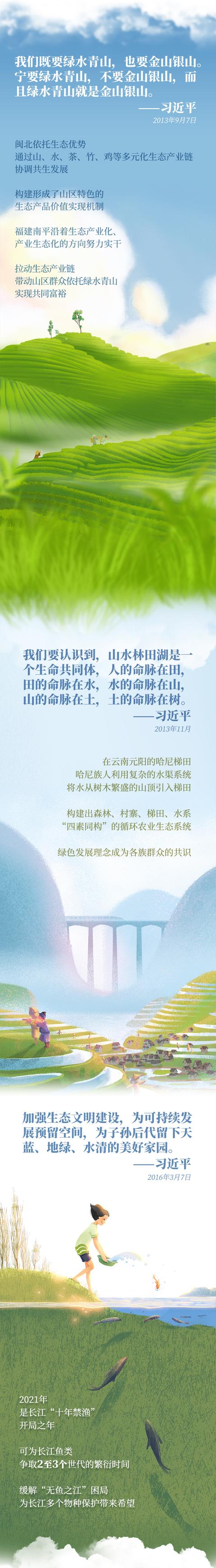 手绘长卷｜美丽中国 蓝色星球