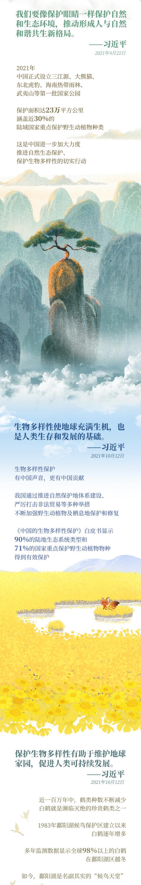 手绘长卷｜美丽中国 蓝色星球
