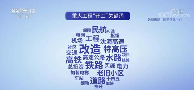 主动作为 投资成为中国经济增长稳定器
