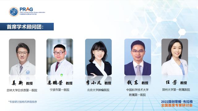 国创荣耀·布拉格 | 癌症防治周学术活动快报