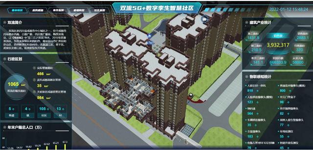 智慧防疫融入社会治理 四川电信打造5G+数字孪生助力数字政府建设