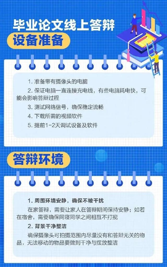 恭喜大家答辩合格，通过答辩