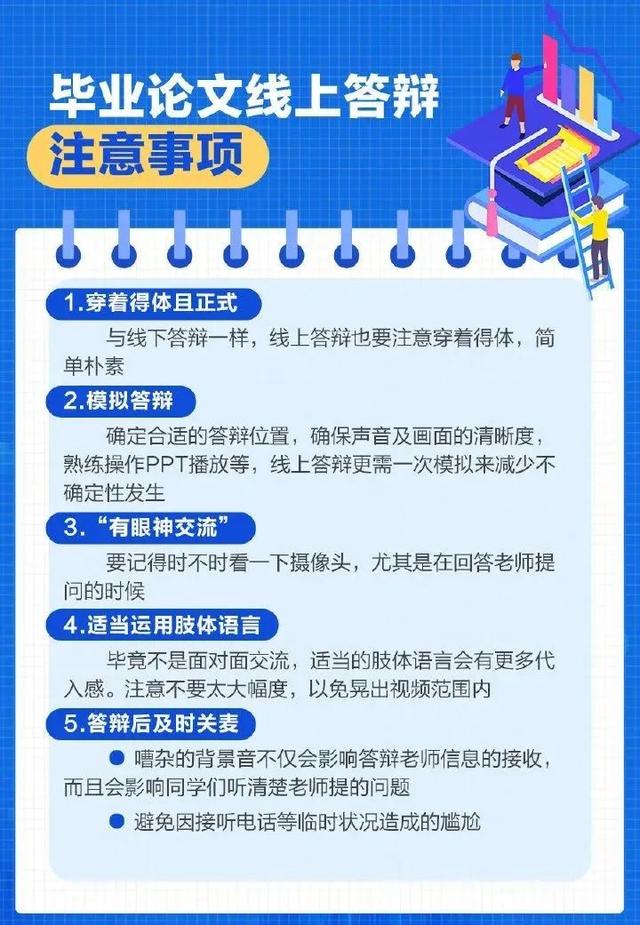 恭喜大家答辩合格，通过答辩