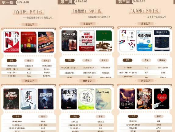 世界读书日，张若昀、檀健次、陈立农等明星分享好书